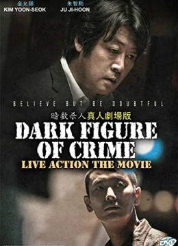 Xem Phim 7 thi thể Thuyết Minh Online