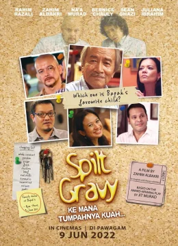 Xem Phim Cha nào, năm con nấy Thuyết Minh Online