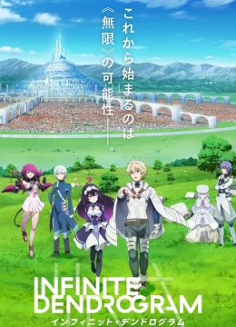 Xem Phim Infinite Dendrogram Thuyết Minh Online