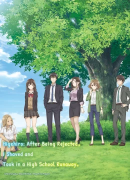 Xem Phim Khi tôi cạo râu, chuyện gì sẽ xảy ra? Thuyết Minh Online