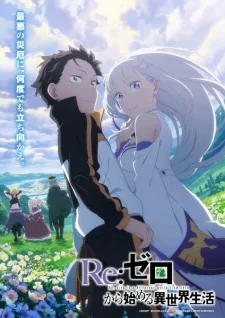 Xem Phim Re:Zero kara Hajimeru Isekai Seikatsu 3rd Season Thuyết Minh Online