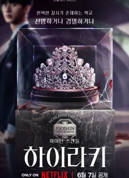 Xem Phim Thứ Bậc Thuyết Minh Online