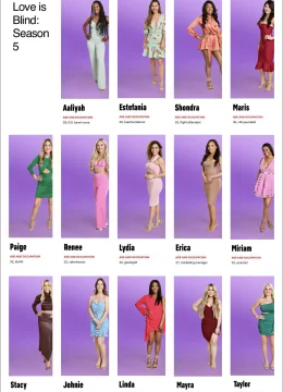 Xem Phim Yêu là mù quáng (Phần 5) Thuyết Minh Online