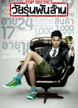 Xem Phim Thiếu Niên Bạc Tỉ Thuyết Minh Online