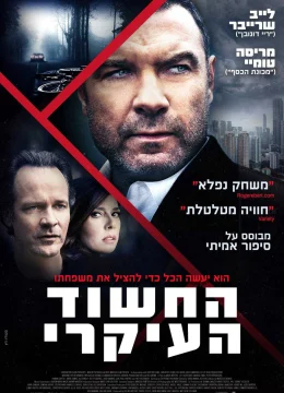 Xem Phim Vốn liếng con người Thuyết Minh Online